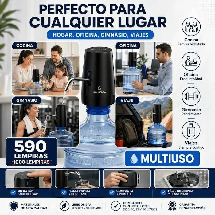 AquaFlow Pro™ – Dispensador Automático de Agua