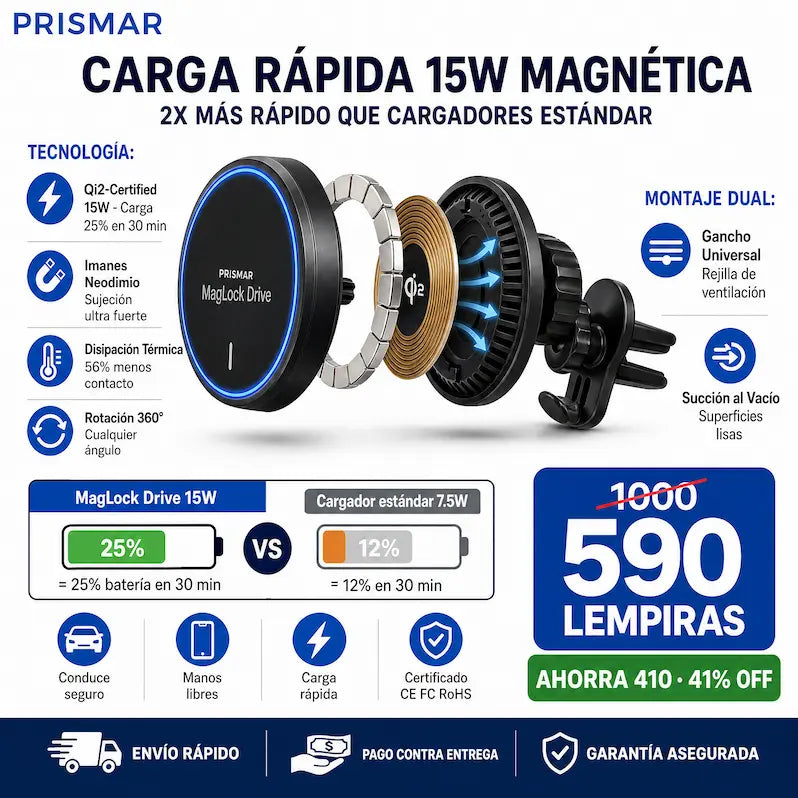 MagLock Drive Drive Amazon Con Garantia y Certificado