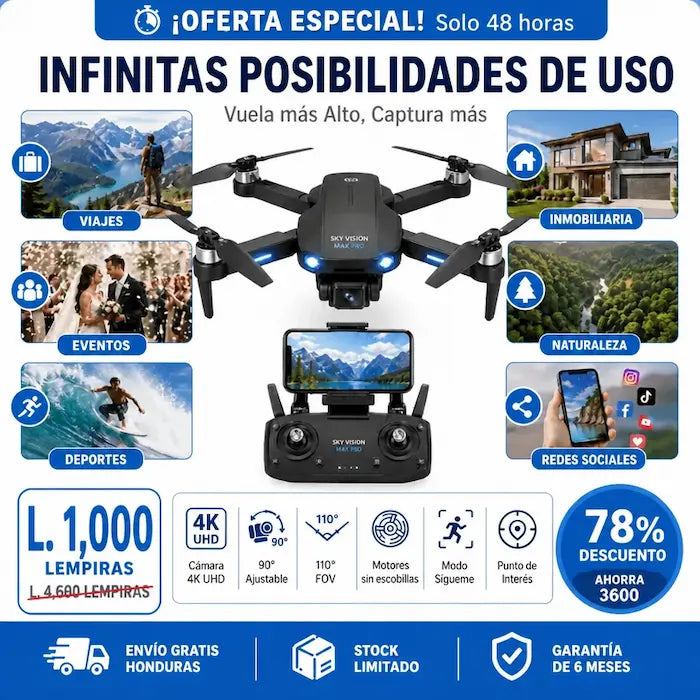 Sky Vision Max Drone Pro