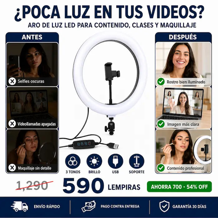 Aro de Luz LED Profesional con Soporte para Celular — Iluminación Pro para TikTok, Maquillaje, Zoom y Más