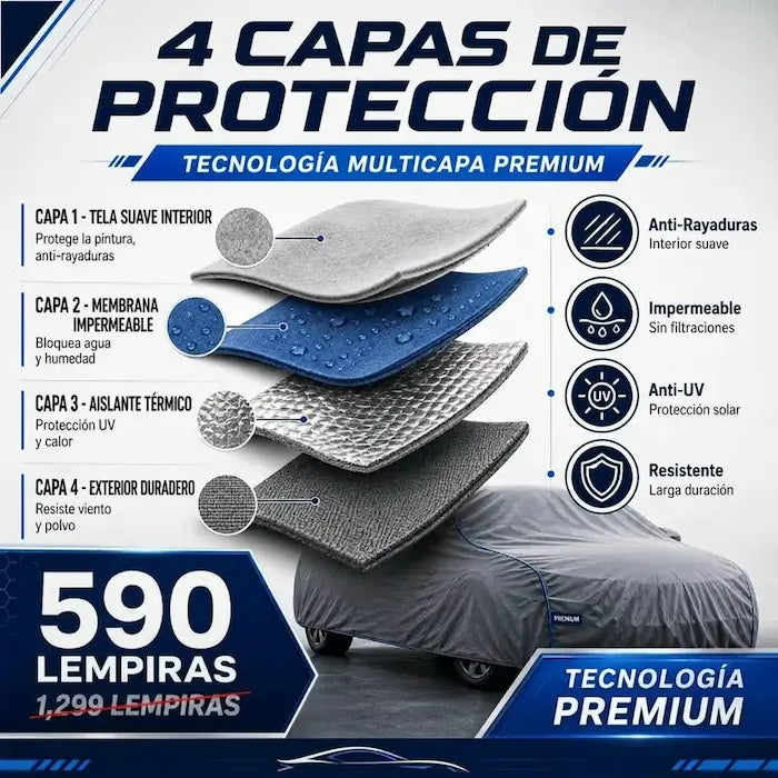 AutoShield Pro™ – Funda Protectora Impermeable para Auto