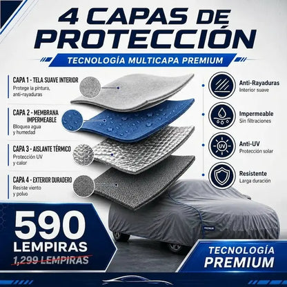 AutoShield Pro™ – Funda Protectora Impermeable para Auto