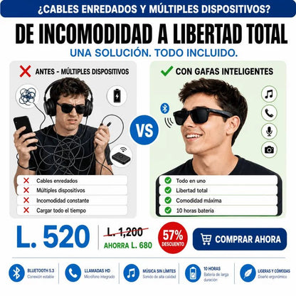 Gafas Inteligentes Bluetooth Pro – Auriculares Integrados & Lentes UV CERTIFICACION CONTESTA LLAMADAS
