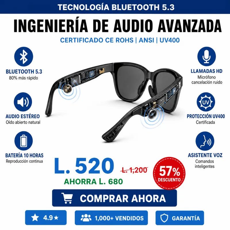 Gafas Inteligentes Bluetooth Pro – Auriculares Integrados & Lentes UV CERTIFICACION CONTESTA LLAMADAS